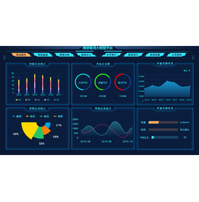 海容银河大模型平台