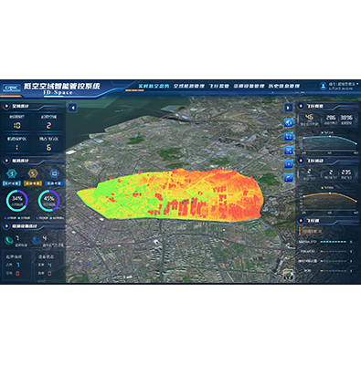 低空空域智能管控系统