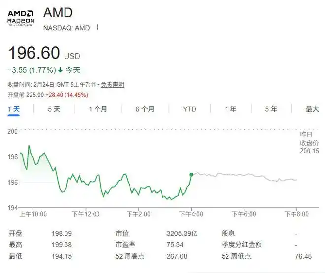 AMD与Meta宣布达成6吉瓦GPU采购协议，深化AI基建战略合作