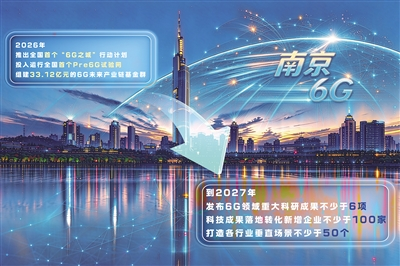 奔向“6G之城” 南京如何把“先发”变“胜势”